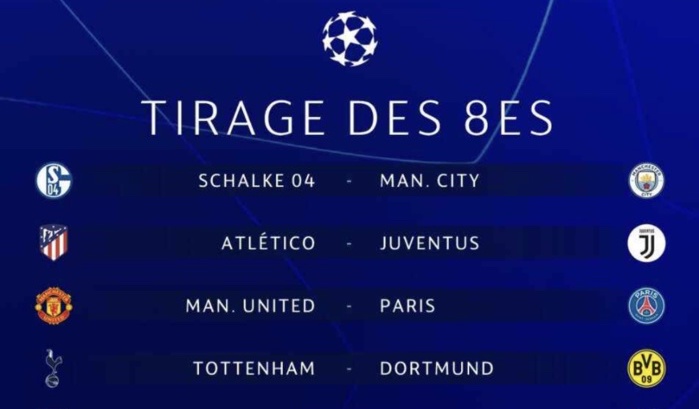 Ligue des champions : voici les 8èmes de finale de la saison 2018-2019