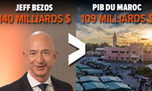 Jeff Bezos