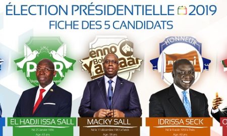 Les cinq candidats à la présidentielle 2019 du Sénégal