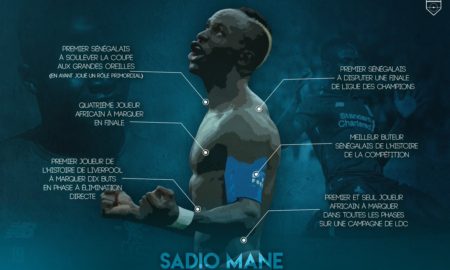 Sadio Mané performances et statistiques