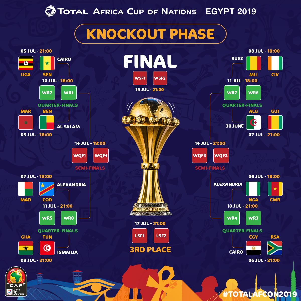 can 2019 huitieme de finale