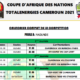 Can 2021/Cameroun : voici le calendrier complet de la compétition