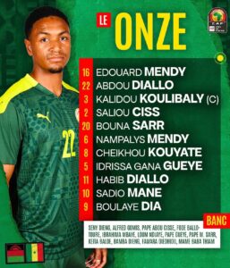 Can 2021 : Mendy, Koulibaly, Bouna, Sadio..., Aliou Cissé sort la grosse équipe face au Malawi