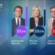 Présidentielle française : Jean-Luc Mélenchon manque de peu le second tour