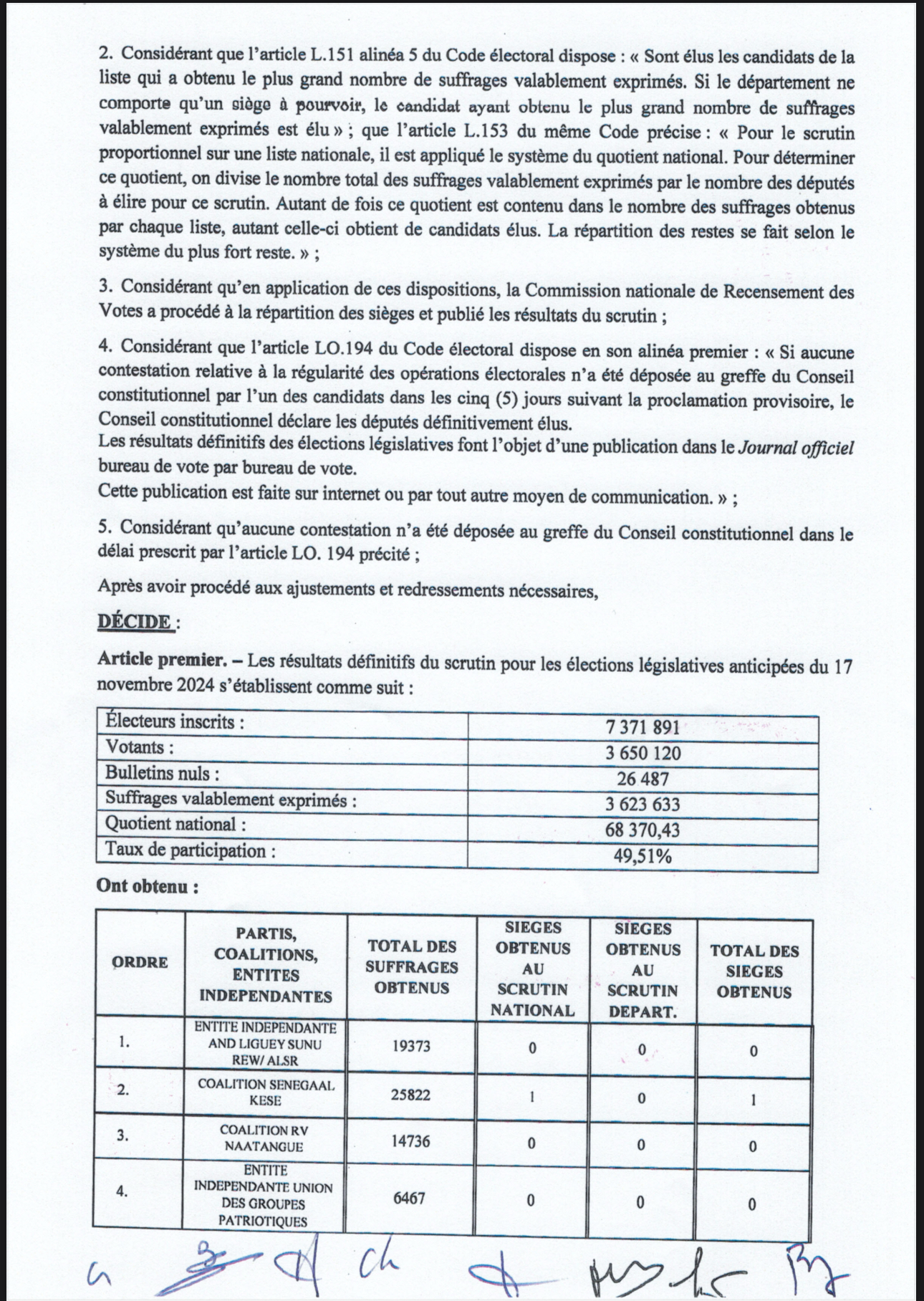 Résultats officiels des législatives : cap sur la 15e législature